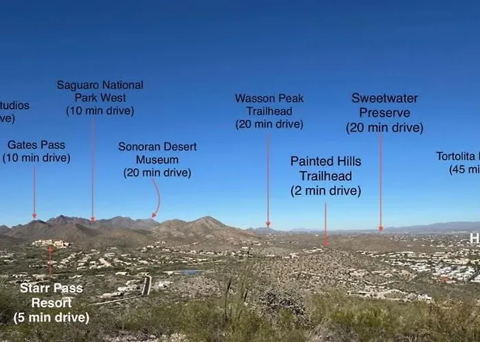 Desert Escape- 5 Mins To Starr Pass & Hiking *